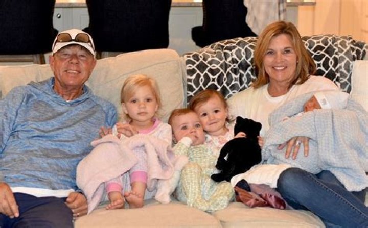 
Chip Mullinax – Trey Mullinax’s Father, Meet His Parents On Instagram 